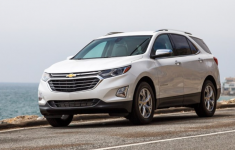 2021 Chevrolet Equinox Canada Colors, Redesign, Engine, Release Date and Price