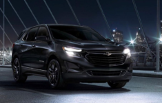 2022 Chevy Equinox Colors, Engine and Redesign Release Date, and Price