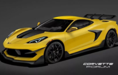 2022 Chevy Corvette ZR1 Colors, Redesign, Engine Release Date and Price