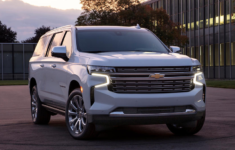2022 Chevy Suburban LT Colors, Redesign, Engine, Release Date, and Price