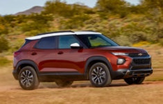 2022 Chevrolet Trailblazer Colors, Redesign, Engine, Release Date, and Price