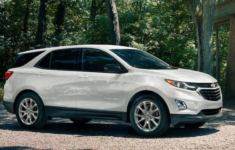 2022 Chevy Equinox LT Colors, Redesign, Engine, Release Date, and Price