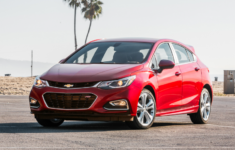 2023 Chevy Cruze Hatchback Colors, Redesign, Engine, Release Date and Price