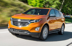 2023 Chevy Equinox LS Colors, Redesign, Engine, Release Date and Price