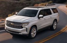2023 Chevy Suburban HD Colors, Redesign, Engine, Release Date and Price