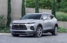 2022 Chevy Blazer Premier Colors, Redesign, Engine, Release Date, and Price