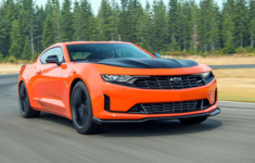 2022 Chevrolet Camaro Z28 Colors, Redesign, Engine, Release Date, and Price