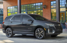 2022 Chevy Equinox 1LT Colors, Redesign, Engine, Release Date, and Price