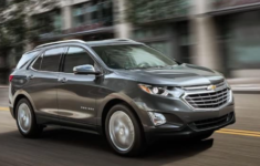 2022 Chevy Equinox 2FL Colors, Redesign, Engine, Release Date and Price