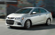2022 Chevy Sonic RS Colors, Redesign, Engine, Release Date, and Price