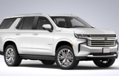 2022 Chevy Suburban High Country Colors, Redesign, Engine, Release Date, and Price