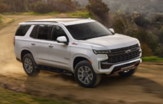 2022 Chevy Suburban Z71 Colors, Redesign, Engine, Release Date, and Price