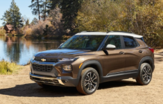 2022 Chevy Trailblazer Hybrid Colors, Redesign, Engine, Release Date, and Price