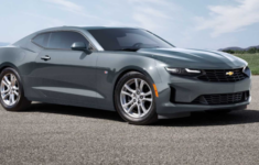 2023 Chevy Camaro Z28 Colors, Redesign, Engine, Release Date and Price