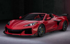 2023 Chevy Corvette Convertible Colors, Redesign, Engine, Release Date and Price