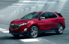 2023 Chevrolet Equinox Hybrid Colors, Redesign, Engine, Release Date, and Price