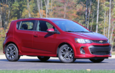 2023 Chevy Sonic RS Colors, Redesign, Engine, Release Date, and Price