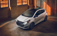 2023 Chevy Spark Hatchback Colors, Redesign, Engine, Release Date, and Price