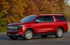 2023 Chevy Suburban LS Colors, Redesign, Engine, Release Date, and Price