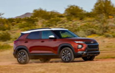 2023 Chevy Trailblazer Premier Colors, Redesign, Engine, Release Date, and Price