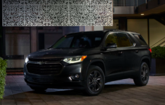 2022 Chevy Equinox 2.0 Turbo Colors, Redesign, Engine, Release Date, and Price