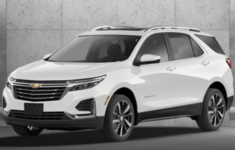 2022 Chevy Equinox LT FWD Colors, Redesign, Engine, Release Date, and Price