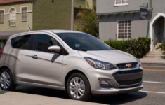 2022 Chevy Spark CVT Colors, Redesign, Engine, Release Date and Price