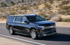 2022 Chevrolet Suburban LT Colors, Redesign, Engine, Release Date and Price