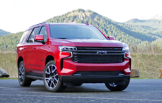 2022 Chevy Tahoe SS Colors, Redesign, Engine, Release Date, and Price