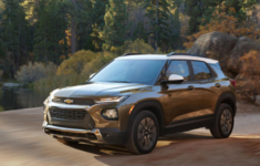 2022 Chevrolet Trailblazer SS Colors, Redesign, Engine, Release Date, and Price