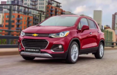 2022 Chevy Trax Sport Colors, Redesign, Engine, Release Date and Price
