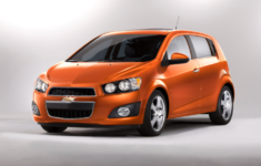 2023 Chevy Sonic Hatchback Colors, Redesign, Engine, Release Date and Price