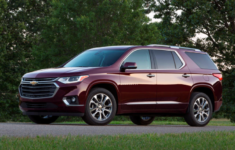 2023 Chevy Traverse Redline Edition Colors, Redesign, Engine, Release Date, and Price