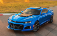 2022 Chevy Camaro ZR1 Colors, Redesign, Engine, Release Date, and Price