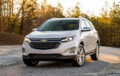 2022 Chevy Equinox FWD LT Colors, Redesign, Engine, Release Date, and Price