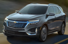 2022 Chevy Equinox LT 2FL Colors, Redesign, Engine, Release Date, and Price