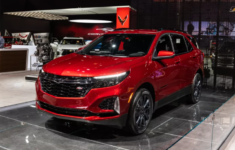 2022 Chevy Equinox Sport Colors, Redesign, Engine, Release Date, and Price
