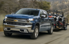 2022 Chevy Silverado 1500 High Country Colors, Redesign, Engine, Release Date, and Price