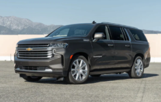 2022 Chevy Suburban 4WD Premier Colors, Redesign, Engine, Release Date, and Price