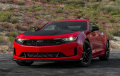 2022 Chevy Camaro 2SS Convertible Colors, Redesign, Engine, Release Date, and Price
