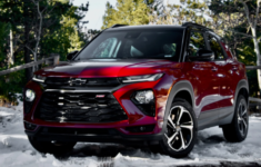2022 Chevy Trailblazer Sport Colors, Redesign, Engine, Release Date, and Price