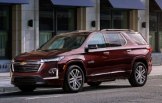 2022 Chevy Traverse Diesel Colors, Redesign, Engine, Release Date, and Price