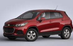 2022 Chevy Trax LT AWD Colors, Redesign, Engine, Release Date, and Price