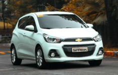 2023 Chevy Spark Turbo Colors, Redesign, Engine, Release Date and Price