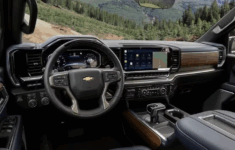 2026 Chevy 1500 Colors