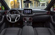 2026 Chevy Blazer Interior – Comfort, Screens, and Space Review 2026 Chevy Blazer Interior – Comfort, Screens, and Space Review