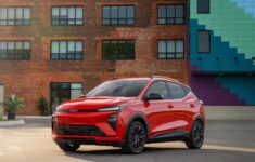 2026 Chevy Bolt 0–60 Performance – Speed Meets Efficiency