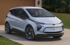 2026 Chevy Bolt Lineup Explained – EV and EUV Compared