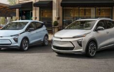 2026 Chevy Bolt EV vs EUV – What’s the Real Difference?