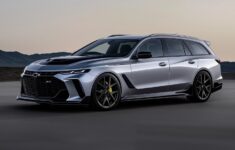 2026 Chevy Caprice – Classic, Wagon, Kingswood & Price 2026 Chevy Caprice – Classic, Wagon, Kingswood & Price